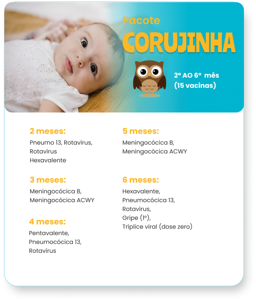 Pacote Coruja