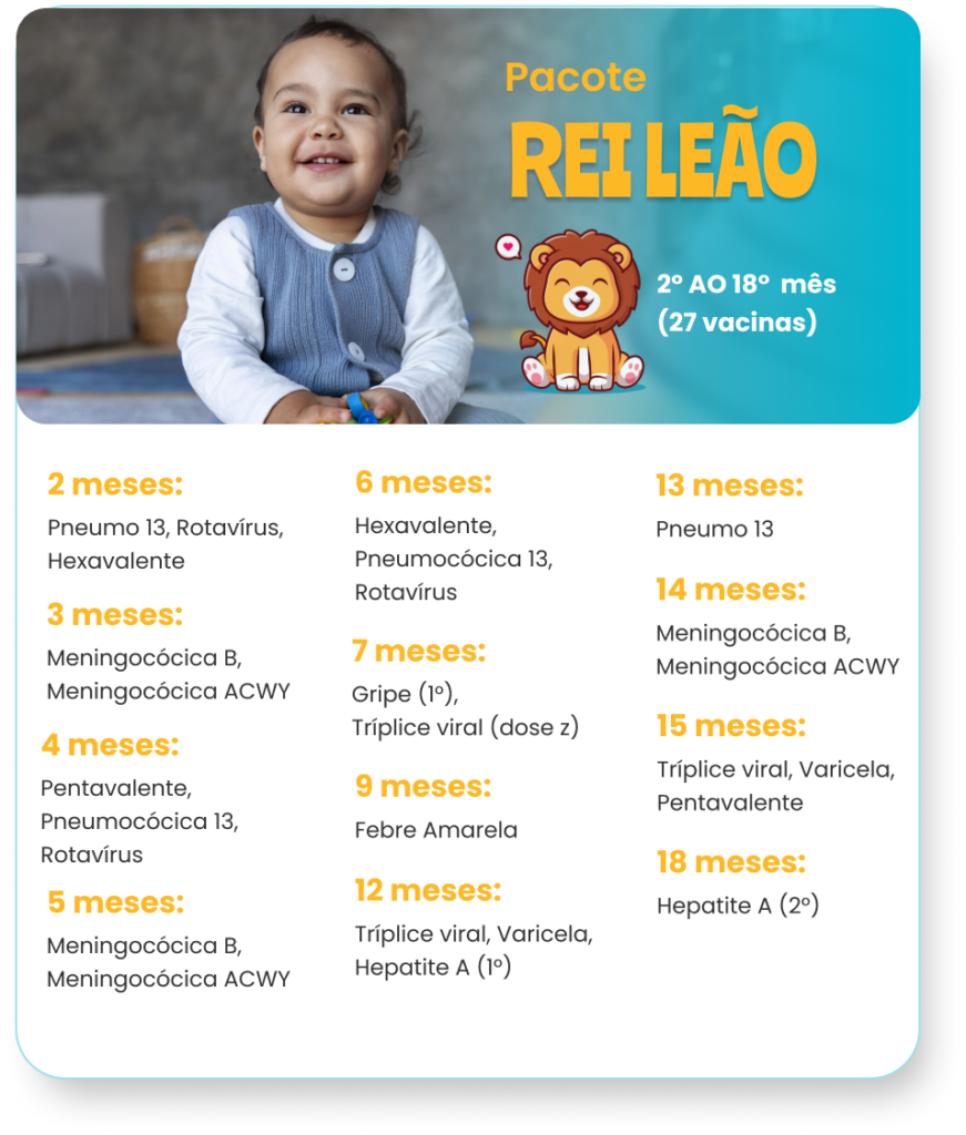 Pacote Leão