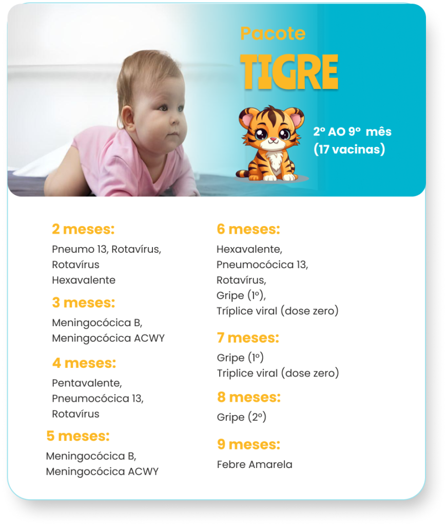 Pacote Tigre
