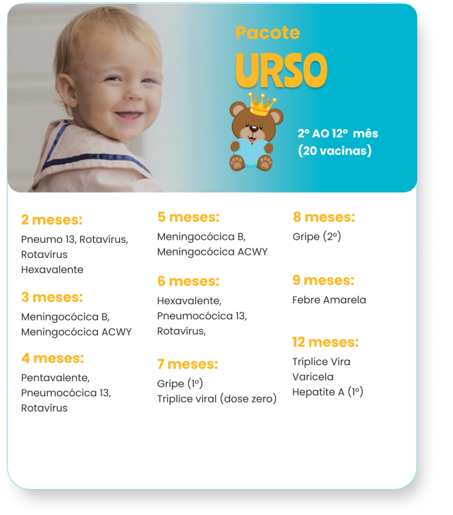 Pacote Urso (1)